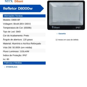 Refletor D800 BF