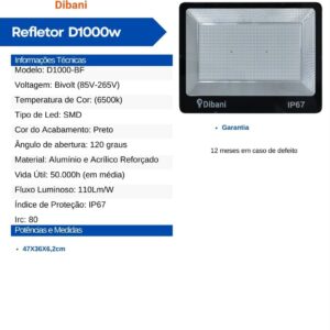 Refletor D1000W